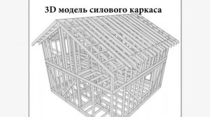 Проект каркасного дома 8*8,3 с балконом и гардеробной от "Строй и Живи"