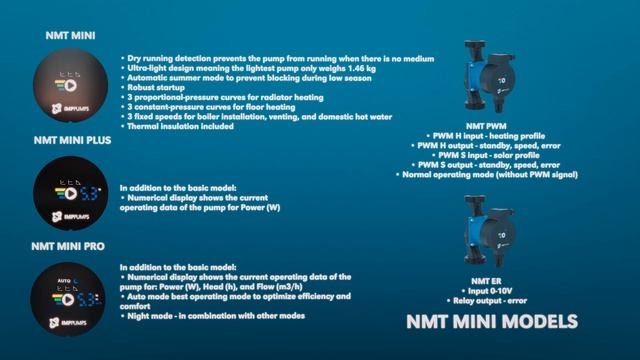 NMT MINI - product video - смотреть видео онлайн от «Строительные Устои: Важные Инструменты» в хорошем качестве, опубликованное 26 января 2024 года в 11:53.