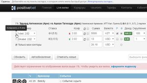 Обзор сканера PositiveBet