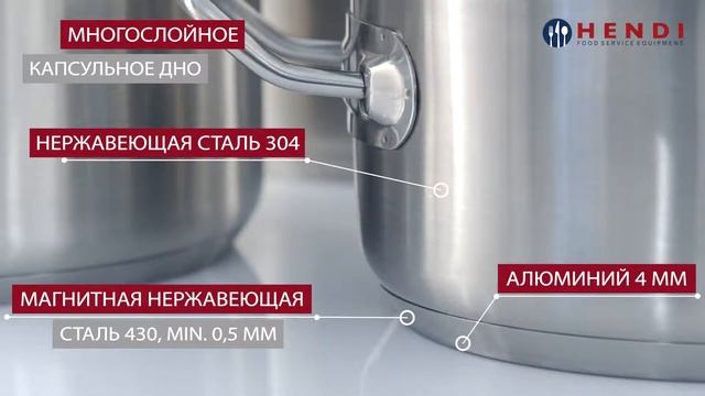 Коллекция кастрюль Kitchen Line смотреть онлайн