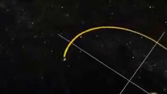 Годовое движение Земли вокруг Солнца