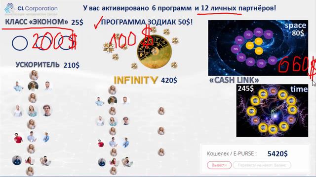 ДЕНЬГИ СРОЧНО НУЖНЫ! ГДЕ ВЗЯТЬ? смотреть онлайн