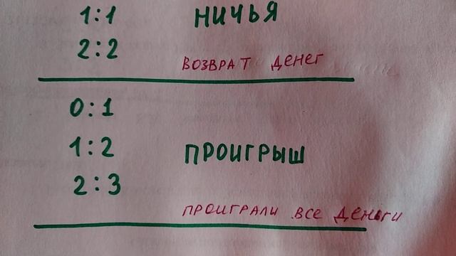 Фора 0 смотреть онлайн