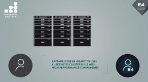 E4 KAPTAIN - high performance Kubernetes Cluster