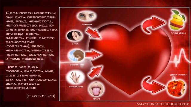 1. Проблемы сердца — «Сердце источник мыслей и чувств...» Андрей П. Чумакин | Притчи 4:23 смотреть онлайн