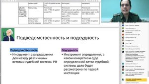 Споры. Основы гражданского и уголовного процесса. ЕГЭ 2023 по обществознанию | Lomonosov school