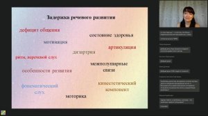 Нейропсихологический подход к развитию речи у детей дошкольного возраста