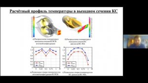 24.12.2020. Выступления студентов с заключительными отчетами по исследованиям на грант