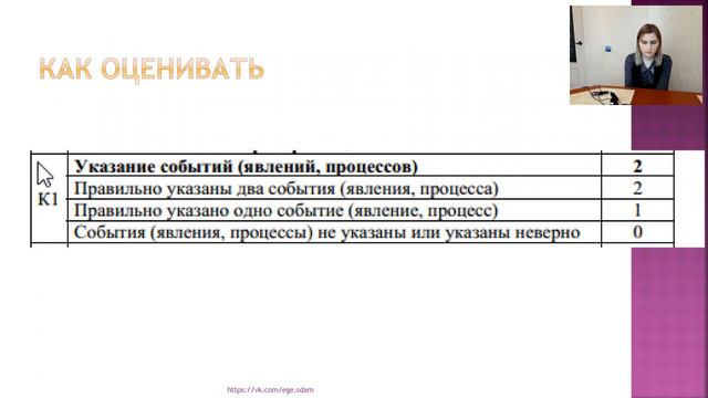 как писать историческое сочинение смотреть онлайн