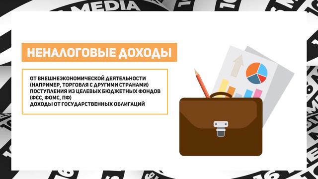 О БЮДЖЕТЕ - ПРОСТО смотреть онлайн