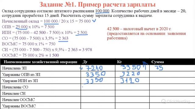 Тематический урок для начинающих бухгалтеров. Учет ЗП