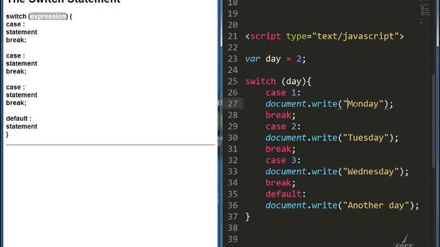 07 How to create Switch Case in JavaScript in Urdu - JavaScript Tutorial in Urdu
