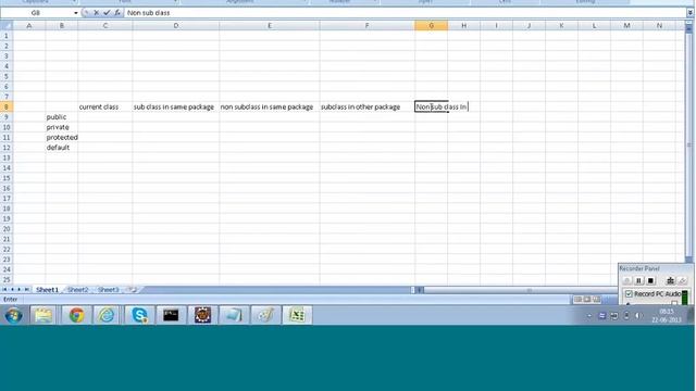 Integrated Java Training at CVKTECH Sample Class 2 смотреть онлайн