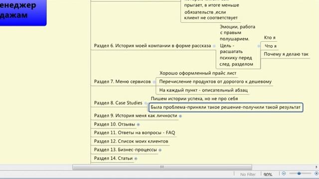 Маркетинг кит 480p смотреть онлайн