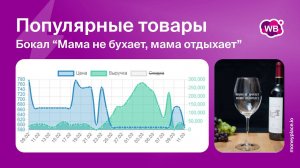 Продажи бокала с гравировкой "Мама не бухает, мама отдыхает" на Wildberries. Аналитика маркетплейса