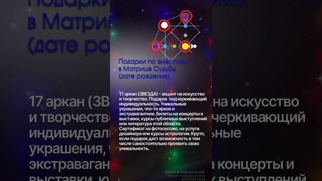 Подарки по энергиям в матрице судьбы