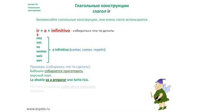 Испанский язык Урок 14 Глагольные конструкции №1 - собираться что-то делать (www.espato.ru) смотреть онлайн