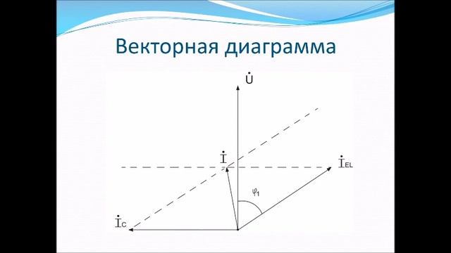 Схемы включения люминесцентных ламп