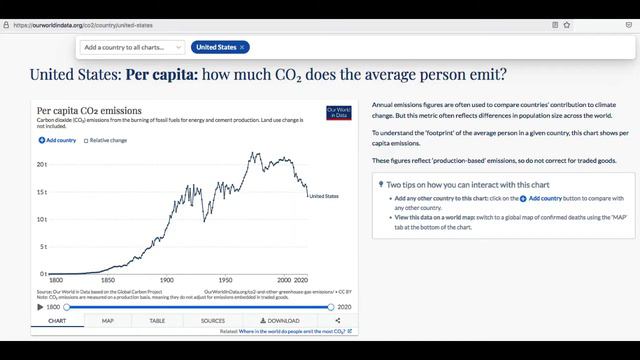 2.6 billion people in the world still cook using polluting fires in 2022 смотреть онлайн