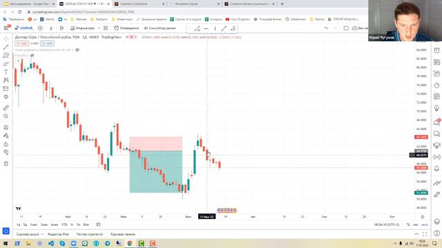 Автоследование. Кому подходит, а кому противопоказано?