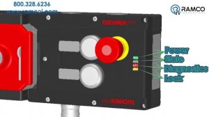 Euchner MGB: Multi-functional Gate Box