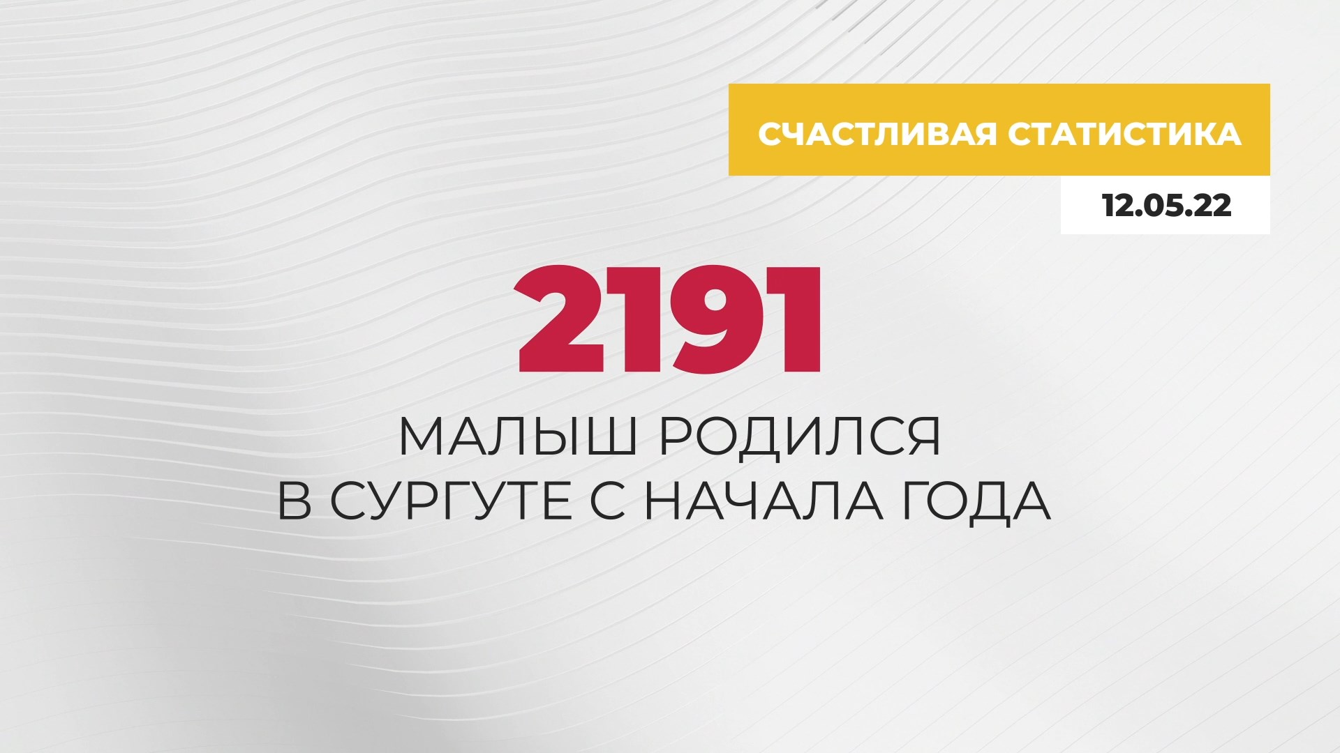 Счастливая статистика Сургута. 12.05.2022