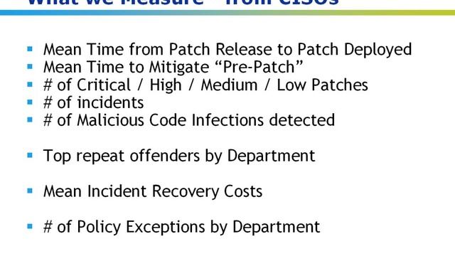 RSA Conference Webcast: Metrics are Bunk!?: The Zombie Apocalypse, Baseball, and Security Metrics смотреть онлайн