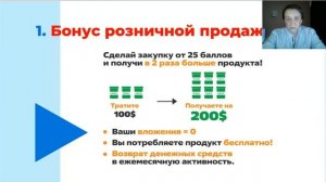 План заработка 2022 - на покупках и рекомендациях продуктов питания для здоровья