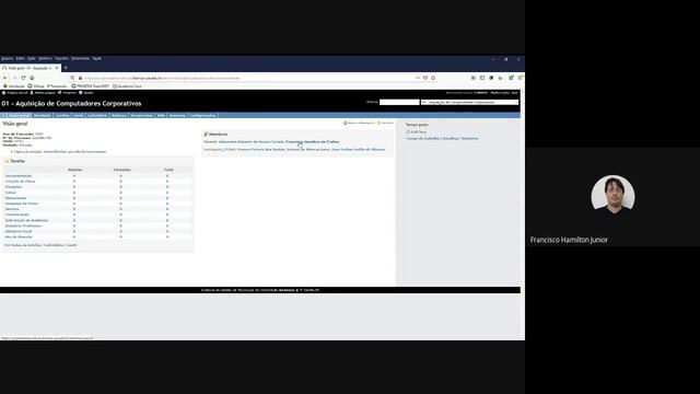 Treinamento na Ferramenta Redmine (Gestão de Projetos) смотреть онлайн