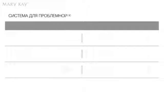 УХОД УРОК 2 ОСОБЕННОСТИ УХОДА ЗА КОЖЕЙ В МОЛОДОМ ВОЗРАСТЕ смотреть онлайн