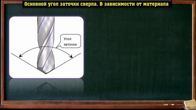 Как заточить сверло ➤ Правильная заточка сверла по металлу