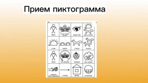 «Просто запомнить»: мнемотехнический словарь для учащихся 1–2-х классов