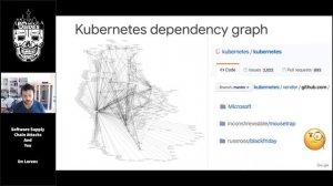 Software Supply Chain Attacks And You - Dan Lorenc