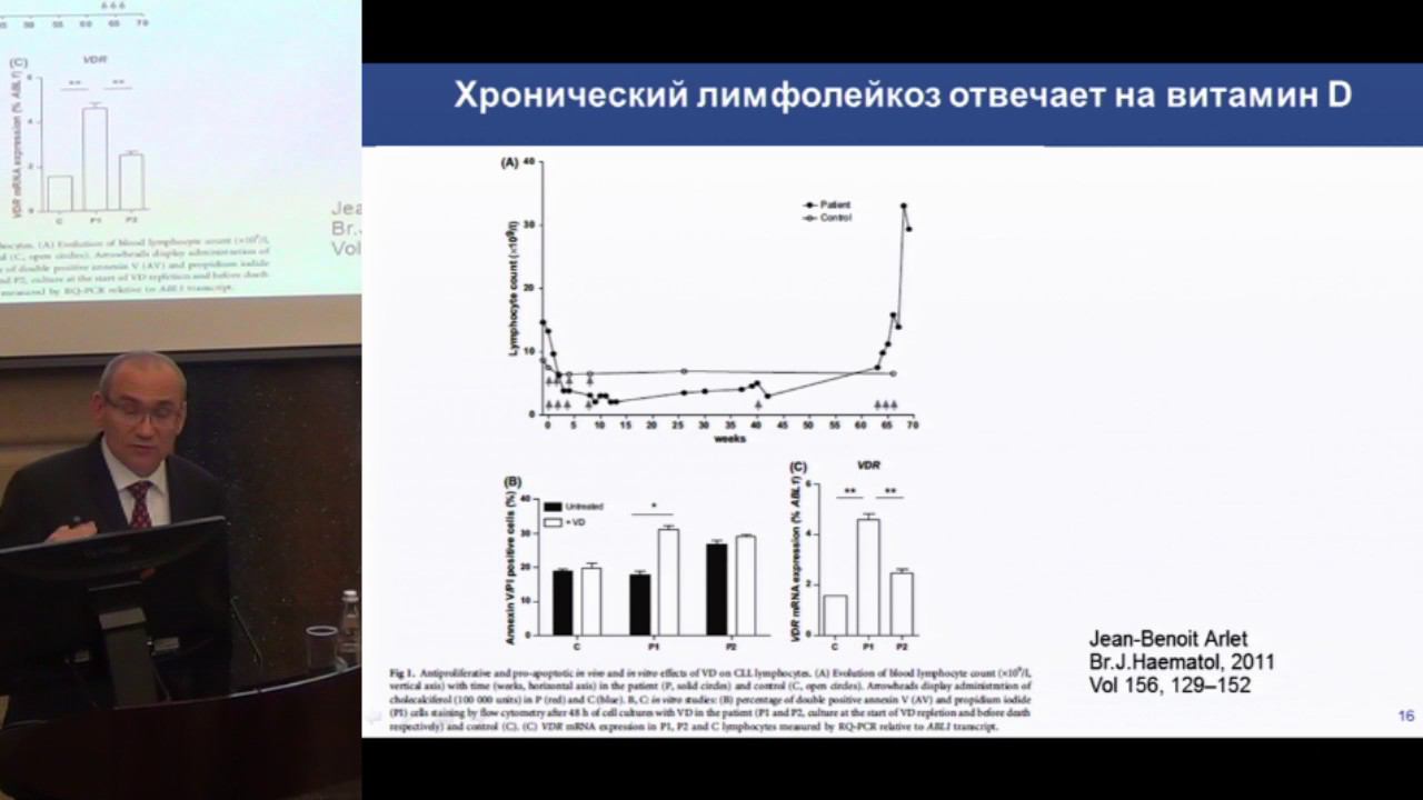 Современная гематология. Проблемы и решения. (часть 17)