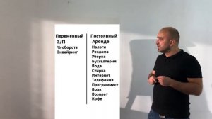 004 – ? Как посчитать расходы? | Расходы в бизнесе на примере автосервиса. | Как открыть автосервис