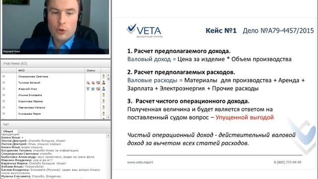 Взыскание упущенной выгоды // Вебинар от компании VETA