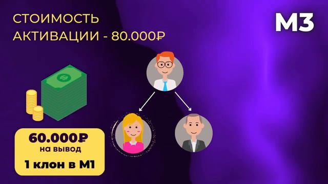 Маркетинг тарифа РОКЕТ. #dreammatrix Больше информации по ссылке в описании👇 смотреть онлайн