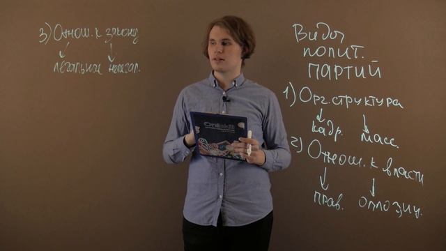 ЕГЭ ОБЩЕСТВОЗНАНИЕ | Виды политических партий | Видеоурок смотреть онлайн