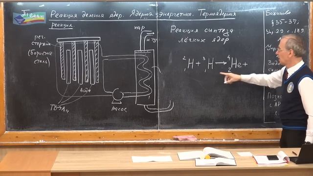 Урок 226 (осн). Реакция деления ядер. Термоядерная реакция смотреть онлайн