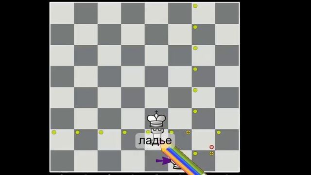 Шахматы. Простой мат королем и ладьёй для детей и начинающих. смотреть онлайн