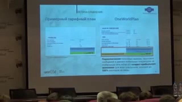 Безрисковый вход в миллиардный бизнес WORlD YN от Сергея Шевченко  20 08 2015 Новосибирск