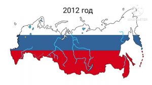 Россия раньше и сейчас