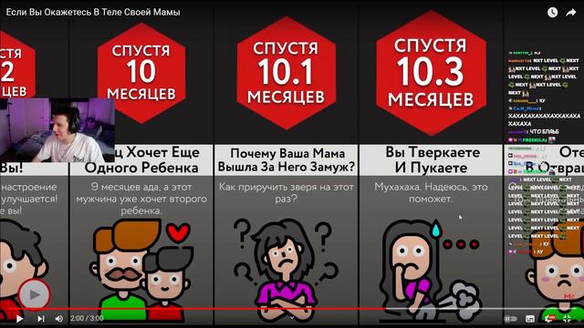 МАЗЕЛЛОВ ОБЩЕНИЕ С ЧАТОМ + ВИДОСЫ + ЗАПИСЬ ТРЕКА ПРО ДИПЕНСА | 17.08.22 смотреть онлайн