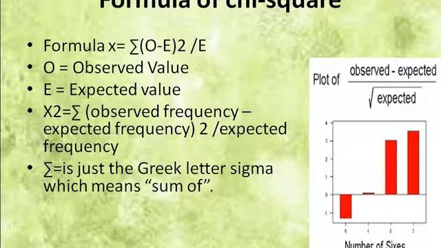 Chi Square Test Slides смотреть онлайн