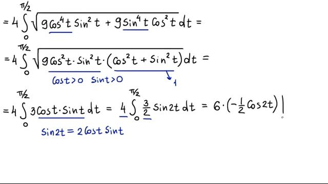 Астроида: найдем площадь и длину через определенный интеграл смотреть онлайн