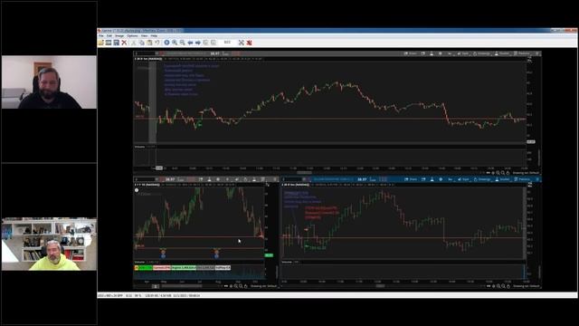 Трейдинг с нуля. Об ошибках, результатах и важности дисциплины?