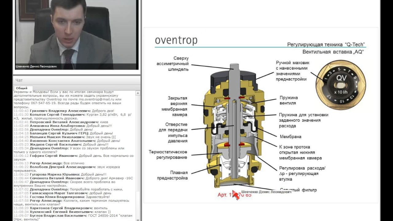 Новые продукты от компании Oventrop для российского рынка