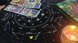 Мои враги ? Что желают? Колдуют ли на меня??