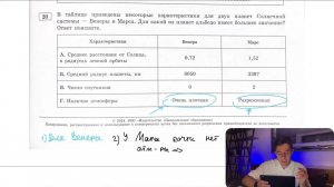В таблице приведены некоторые характеристики для двух планет Солнечной системы - Венеры и - №28263