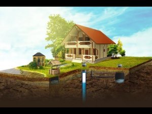 Изменение закона о бурении скважин на дачном участке 2019